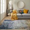 Concept Looms lux washable lux06 blue copper Blue, Yellow Living Room Washable Rug.