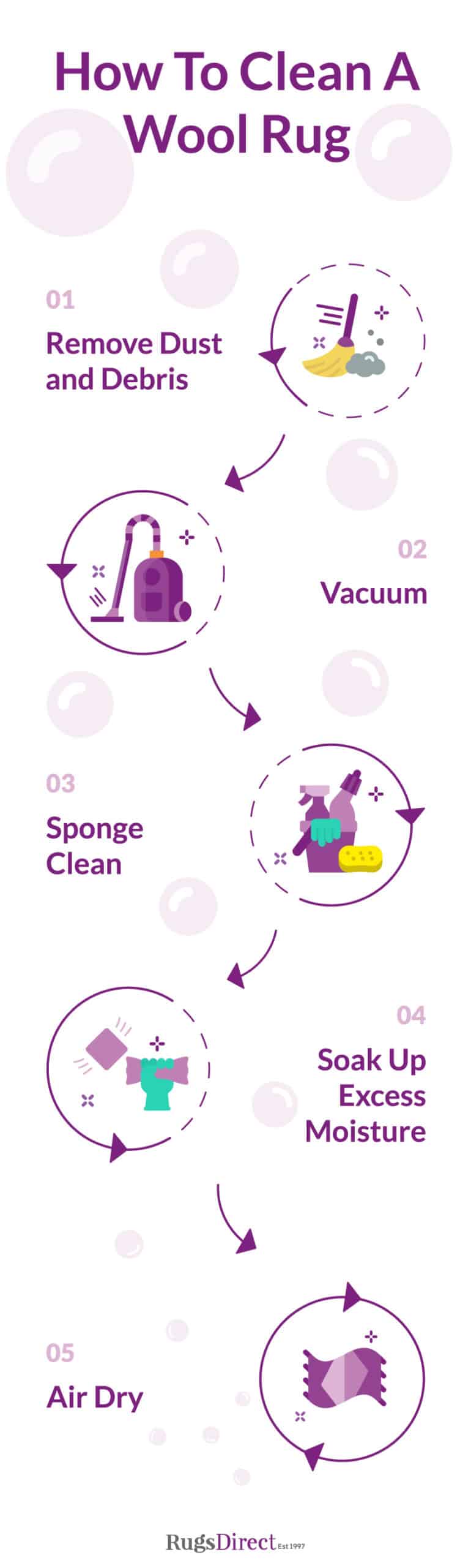 How to Clean a Wool Rug Without Damaging It Essential Dos and Don’ts