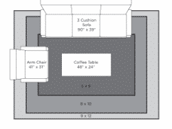 Rug Size Guide — RugsDirect Online