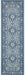 Nouristan mirkan isfahan sky blue Blue Living Room Moroccan Rug.