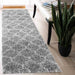 Serdim Rugs marrakesh 520 grey Grey Living Room Geometric Rug.