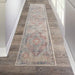 Nourison Delivered in 6 weeks   USA homestead hms03 blue grey Blue, Grey, Multicoloured Living Room  Rug.
