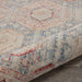 Nourison Delivered in 6 weeks   USA homestead hms01 light blue Blue, Multicoloured Living Room  Rug.
