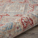 Nourison Delivered in 6 weeks   USA homestead hms02 blue brick Blue, Multicoloured, Orange Living Room  Rug.