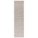 Asiatic muse mu07 grey chevron Grey Living Room Geometric Rug.