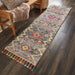 Nourison nomad nourison nmd05 grey Grey, Multicoloured Living Room Geometric Rug.