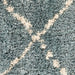 Think Rugs royal nomadic 5413 teal champange Blue, Teal Living Room Shaggy Rug.