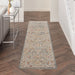Nourison sahar shr03 blue Blue, Multicoloured Living Room Moroccan Rug.