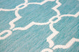 Rug Style terrace outdoor spanish tile teal Teal Living Room Geometric Rug.