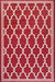 Rug Style terrace outdoor spanish tile bordeaux Red Living Room Geometric Rug.