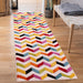  spectra coral    Rug.