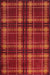 URCO tartan red Red Living Room Geometric Rug.
