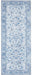 Elle Decoration imagination 104219 sapphire blue Blue Living Room  Rug.